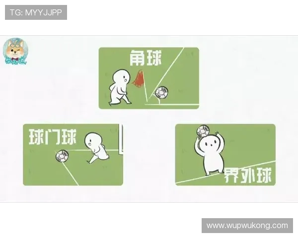 球门球是否越位？规则拆解越位限制的真正边界