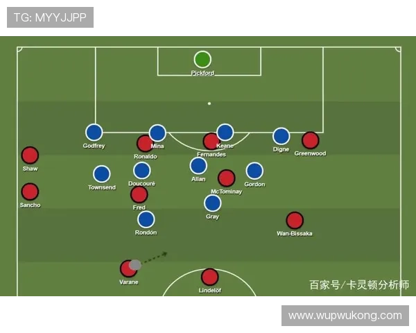 帕尔默是否刷数据：进攻效率与战术角色分析