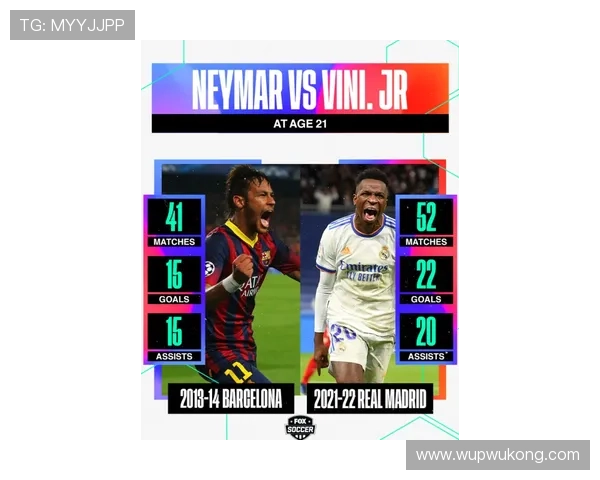 维尼修斯进步是否被高估：数据与比赛影响力分析