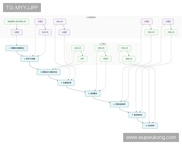 中圈开球规则详解：判罚标准与执行流程解析