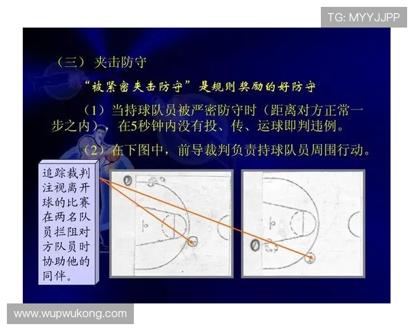 全面解析篮球后场规则的具体定义及常见违例判定标准