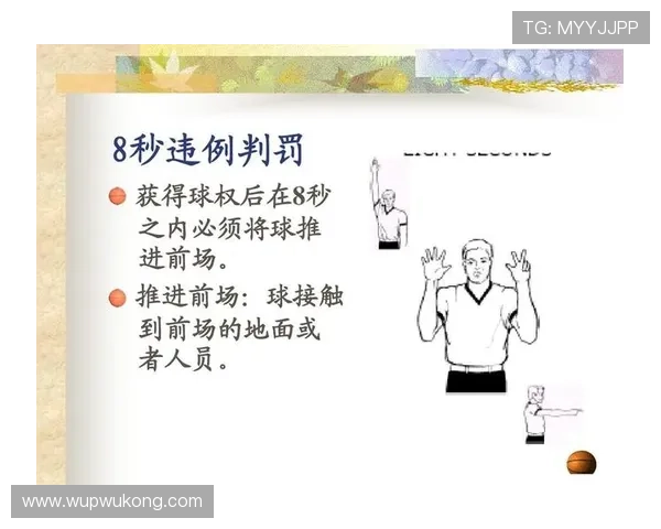 篮球控球权定义是什么？控球权判定标准详解