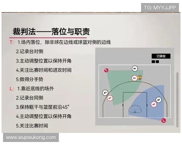 篮球进攻时间规则详解：24秒规则如何影响比赛攻防转换？