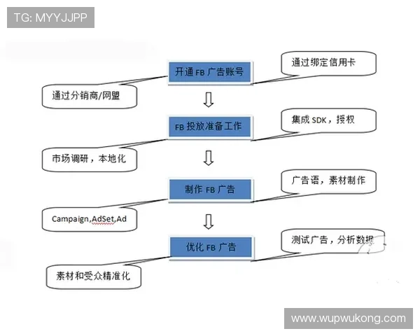 裁判判罚流程详解：从识别到执行的完整步骤