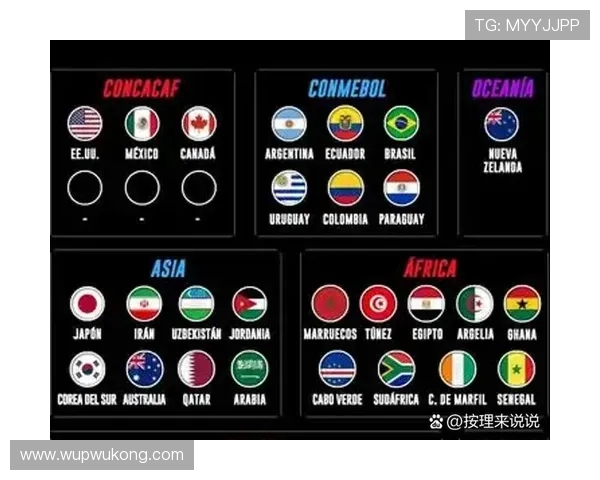 墨西哥2026世界杯阵容预测：核心球员伤停影响出线前景？