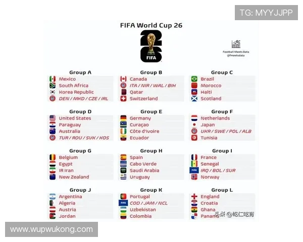 2026世界杯32强淘汰赛对强队是否更难