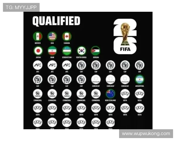 2026世界杯完整版资格席位解析 2026世界杯完整版资格席位解析