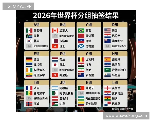 2026世界杯赛程如何影响小组排名 2026世界杯赛程如何影响小组排名